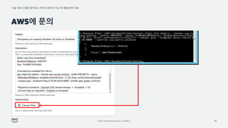 기술 지원 사례로 알아보는 마이그레이션 이슈 및 해결 방안 모음
© 2022, Amazon Web Services, Inc. or its affiliates.
AWS에 문의
25
 