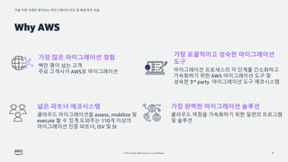 기술 지원 사례로 알아보는 마이그레이션 이슈 및 해결 방안 모음
© 2022, Amazon Web Services, Inc. or its affiliates.
Why AWS
3
가장 포괄적이고 성숙한 마이그레이션
도구
마이그레이션 프로세스의 각 단계를 간소화하고
가속화하기 위한 AWS 마이그레이션 도구 및
성숙한 3rd party 마이그레이션 도구 에코시스템
가장 많은 마이그레이션 경험
백만 명이 넘는 고객
주요 고객사가 AWS로 마이그레이션
가장 완벽한 마이그레이션 솔루션
클라우드 여정을 가속화하기 위한 일련의 프로그램
및 솔루션
넓은 파트너 에코시스템
클라우드 마이그레이션을 assess, mobilize 및
execute 할 수 있게 도와주는 110개 이상의
마이그레이션 인증 파트너, ISV 및 SI
 