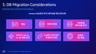 © 2023, Amazon Web Services, Inc. or its affiliates. All rights reserved.
3. DB Migration Considerations
AMAZON RDS CUSTOM FOR ORACLE
As-Is,
To-Be
3rd SW
Amazon RDS
 