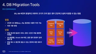 © 2023, Amazon Web Services, Inc. or its affiliates. All rights reserved.
4. DB Migration Tools
OS, DB
✓ OS (scp, sftp )
✓
✓
✓ OS/ , Oracle DB ,
✓
OS COMMANDS
COPY
Control
File
Parameter
File
Data
File
Temp
File
Redo
Log File
Archive
Log File
 