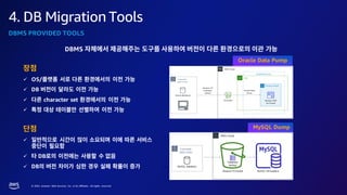 © 2023, Amazon Web Services, Inc. or its affiliates. All rights reserved.
4. DB Migration Tools
DBMS
✓ OS/
✓ DB
✓ character set
✓
✓
✓ DB
✓ DB
Oracle Data Pump
DBMS PROVIDED TOOLS
MySQL Dump
 