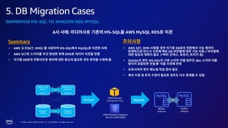 © 2023, Amazon Web Services, Inc. or its affiliates. All rights reserved.
5. DB Migration Cases
A : MS-SQL AWS MySQL RDS
Summary
✓ AWS (SCT, DMS) MS-SQL MySQL
✓ AWS SCT DMS
✓ DB
✓ AWS SCT, DMS DB
DB /
(* , , )
✓ MySQL MS-SQL dbo
✓
✓
ONPREMISE MS-SQL TO AMAZON RDS MYSQL
 
