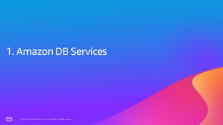 © 2023, Amazon Web Services, Inc. or its affiliates. All rights reserved.
© 2023, Amazon Web Services, Inc. or its affiliates. All rights reserved.
1. Amazon DB Services
 