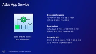 © 2023, Amazon Web Services, Inc. or its affiliates. All rights reserved.
Atlas App Service
Ease of data access
and movement
Database triggers
데이터베이스 변경 또는 사용자 이벤트
기준으로 응답하는 기능 자동화
Connectors
Kafka, Spark 및 비즈니스 인텔리전스 도구와
원활하게 통합 가능한 connector 제공
GraphQL API
한 번의 클릭으로 JSON 스키마를 자동으로 생성
및 앱 서비스용 GraphQL을 활성화
 