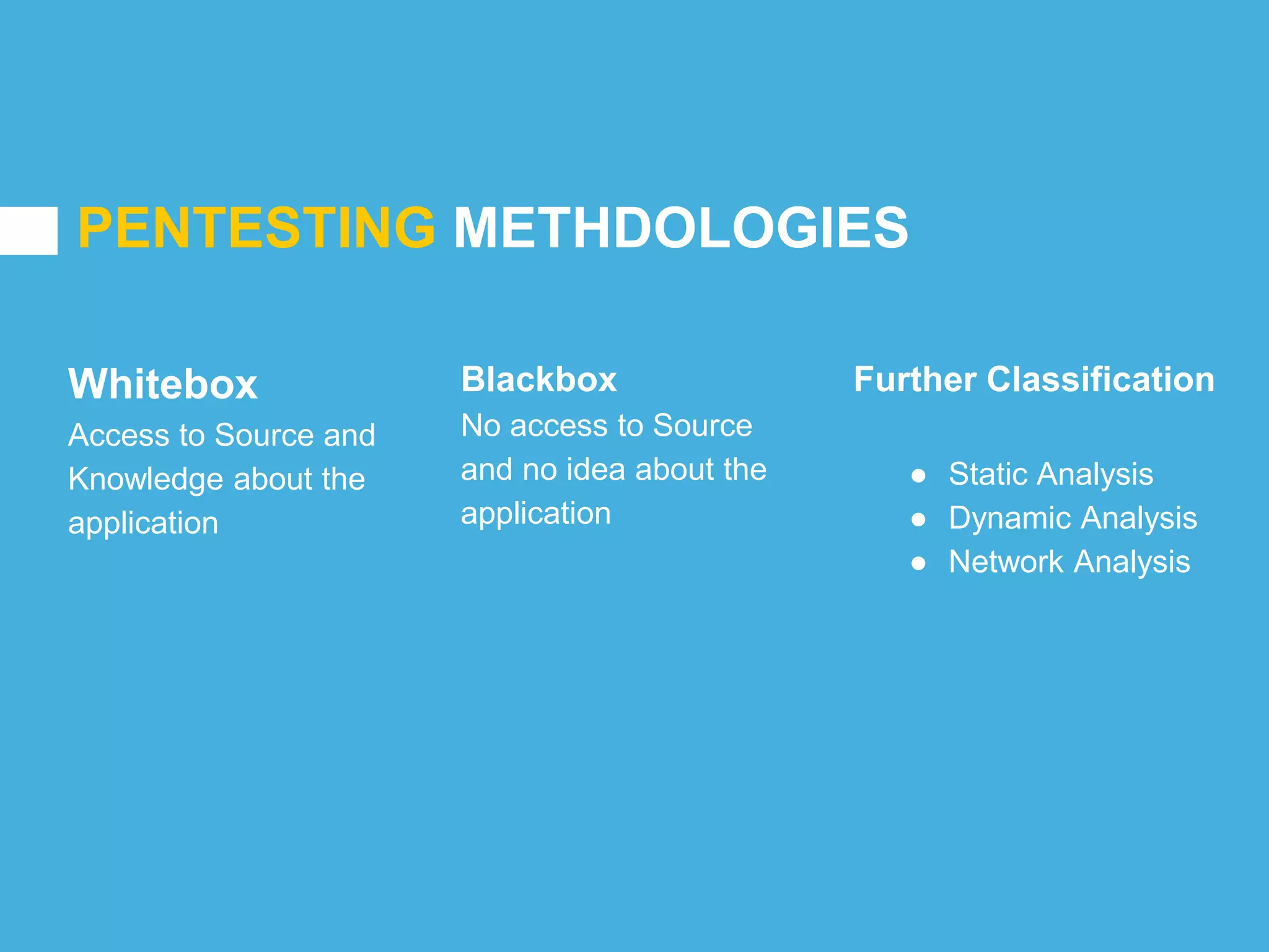 PENTESTING METHDOLOGIES
Whitebox
Access to Source and
Knowledge about the
application
Blackbox
No access to Source
and no idea about the
application
Further Classification
● Static Analysis
● Dynamic Analysis
● Network Analysis
 