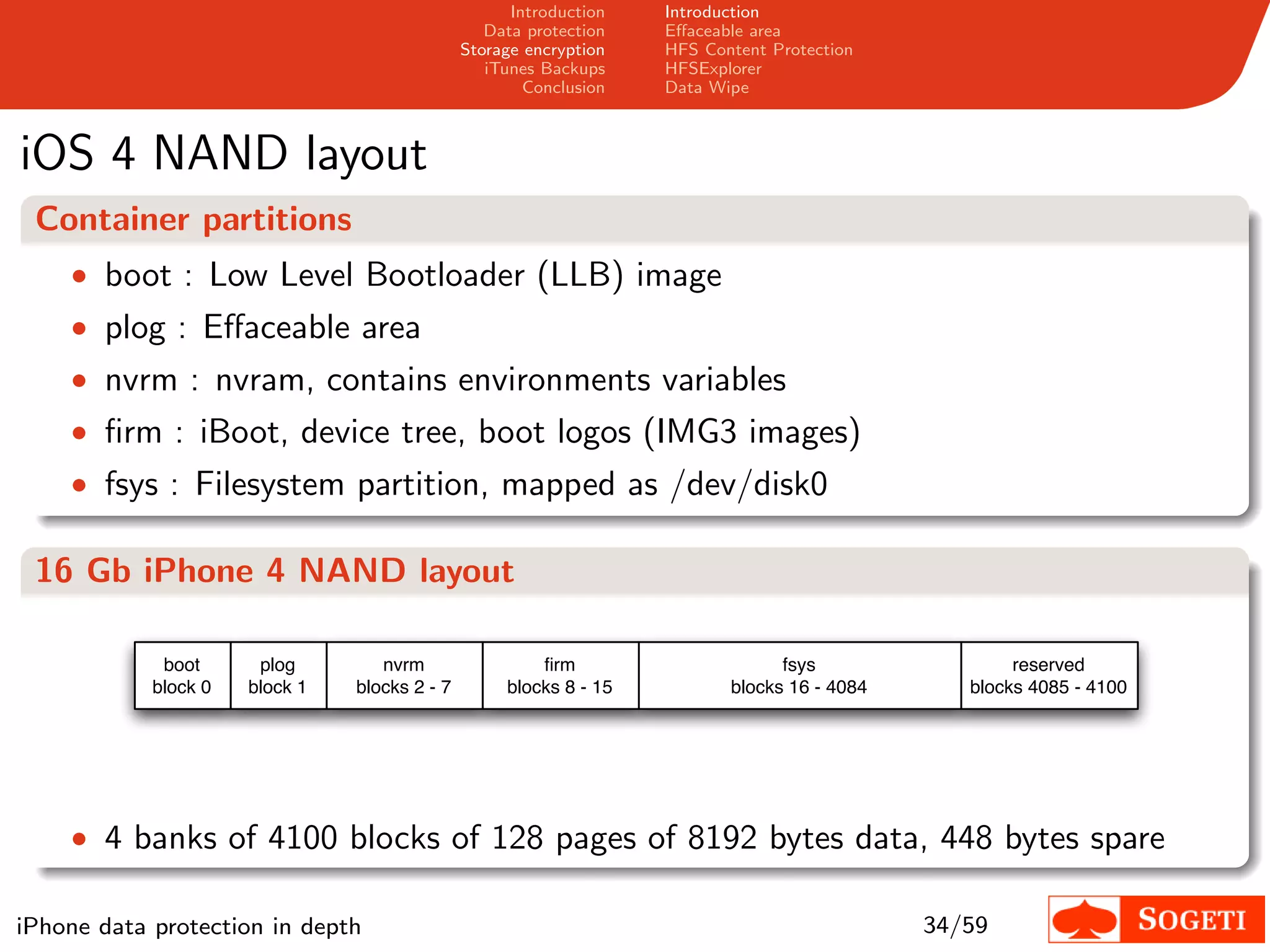 Introduction   Introduction
                                                  Data protection   Eﬀaceable area
                                               Storage encryption   HFS Content Protection
                                                  iTunes Backups    HFSExplorer
                                                       Conclusion   Data Wipe



iOS 4 NAND layout
 Container partitions
    • boot : Low Level Bootloader (LLB) image
    • plog : Eﬀaceable area
    • nvrm : nvram, contains environments variables
    • ﬁrm : iBoot, device tree, boot logos (IMG3 images)
    • fsys : Filesystem partition, mapped as /dev/disk0

 16 Gb iPhone 4 NAND layout

             boot      plog        nvrm                 ﬁrm                      fsys                 reserved
            block 0   block 1   blocks 2 - 7        blocks 8 - 15          blocks 16 - 4084      blocks 4085 - 4100




    • 4 banks of 4100 blocks of 128 pages of 8192 bytes data, 448 bytes spare

iPhone data protection in depth                                                               34/59
 