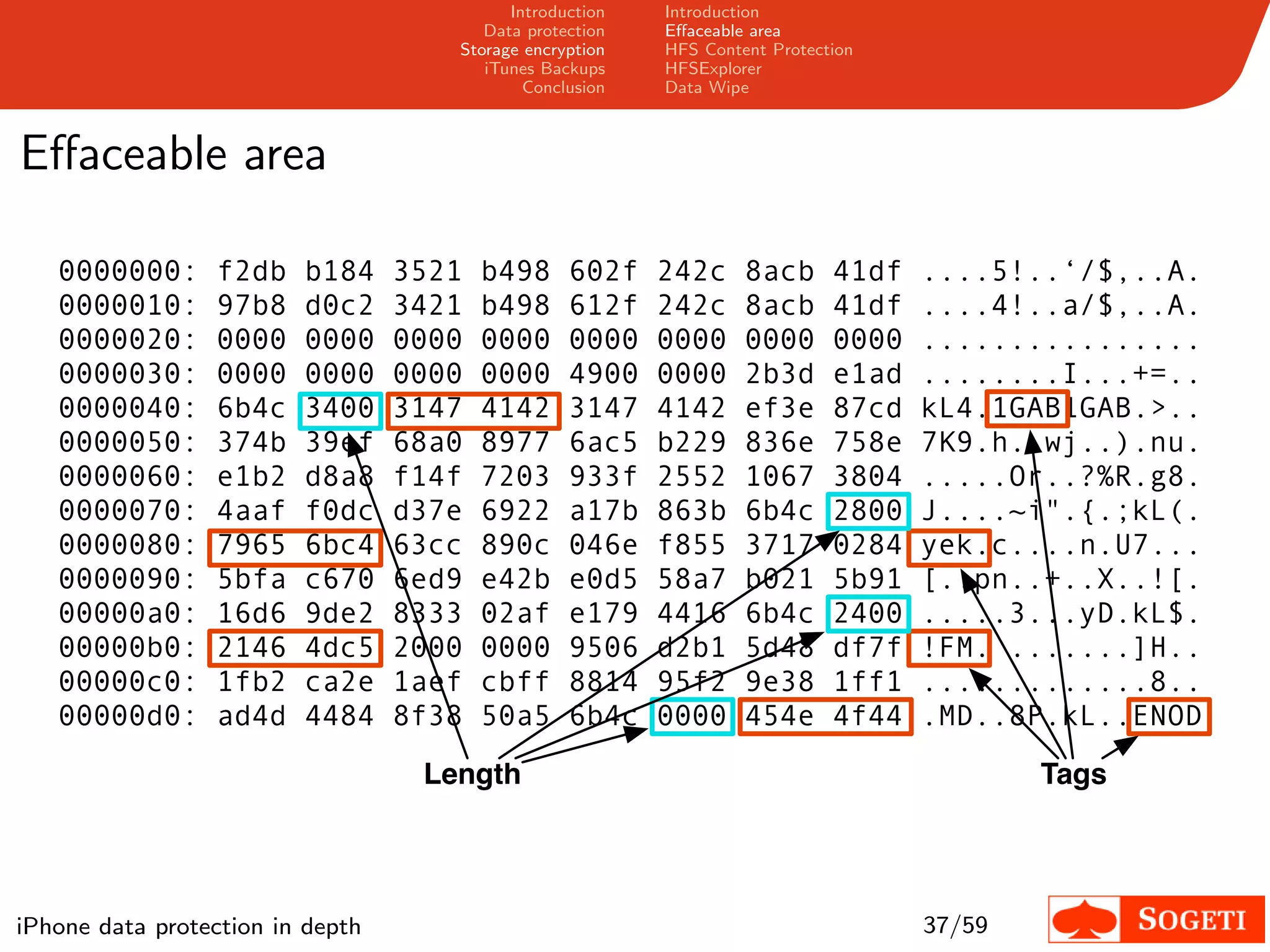 Introduction   Introduction
                                        Data protection   Eﬀaceable area
                                     Storage encryption   HFS Content Protection
                                        iTunes Backups    HFSExplorer
                                             Conclusion   Data Wipe



Eﬀaceable area

   0000000:      f2db    b184     3521   b498     602f    242c     8acb      41df   ....5!..‘/$,..A.
   0000010:      97b8    d0c2     3421   b498     612f    242c     8acb      41df   ....4!..a/$,..A.
   0000020:      0000    0000     0000   0000     0000    0000     0000      0000   ................
   0000030:      0000    0000     0000   0000     4900    0000     2b3d      e1ad   ........I...+=..
   0000040:      6b4c    3400     3147   4142     3147    4142     ef3e      87cd   kL4.1GAB1GAB.>..
   0000050:      374b    39ef     68a0   8977     6ac5    b229     836e      758e   7K9.h..wj..).nu.
   0000060:      e1b2    d8a8     f14f   7203     933f    2552     1067      3804   .....Or..?%R.g8.
   0000070:      4aaf    f0dc     d37e   6922     a17b    863b     6b4c      2800   J....~i".{.;kL(.
   0000080:      7965    6bc4     63cc   890c     046e    f855     3717      0284   yek.c....n.U7...
   0000090:      5bfa    c670     6ed9   e42b     e0d5    58a7     b021      5b91   [..pn..+..X..![.
   00000a0:      16d6    9de2     8333   02af     e179    4416     6b4c      2400   .....3...yD.kL$.
   00000b0:      2146    4dc5     2000   0000     9506    d2b1     5d48      df7f   !FM. .......]H..
   00000c0:      1fb2    ca2e     1aef   cbff     8814    95f2     9e38      1ff1   .............8..
   00000d0:      ad4d    4484     8f38   50a5     6b4c    0000     454e      4f44   .MD..8P.kL..ENOD
                                   Length                                                   Tags




iPhone data protection in depth                                                     37/59
 