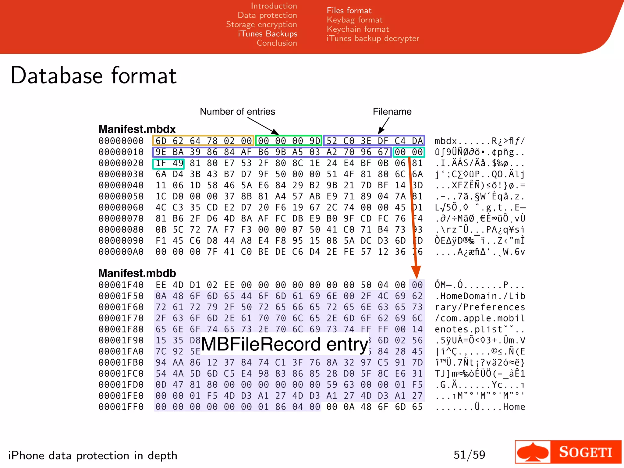 Introduction
                                                                             Files format
                                                  Data protection
                                                                             Keybag format
                                               Storage encryption
                                                                             Keychain format
                                                  iTunes Backups
                                                                             iTunes backup decrypter
                                                       Conclusion



Database format
                                      Number of entries                                     Filename
                Manifest.mbdx
                00000000   6D   62   64   78   02   00   00   00   00   9D   52   C0   3E   DF   C4   DA   mbdx......R¿>ﬂƒ⁄
                00000010   9E   BA   39   86   84   AF   B6   9B   A5   03   A2   70   96   67   00   00   û∫9ÜÑØ∂õ•.¢pñg..
                00000020   1F   49   81   80   E7   53   2F   80   8C   1E   24   E4   BF   0B   06   81   .I.ÄÁS/Äå.$‰ø...
                00000030   6A   D4   3B   43   B7   D7   9F   50   00   00   51   4F   81   80   6C   6A   j‘;C∑◊üP..QO.Älj
                00000040   11   06   1D   58   46   5A   E6   84   29   B2   9B   21   7D   BF   14   3D   ...XFZÊÑ)≤õ!}ø.=
                00000050   1C   D0   00   00   37   8B   81   A4   57   AB   E9   71   89   04   7A   81   .–..7ã.§W´Èqâ.z.
                00000060   4C   C3   35   CD   E2   D7   20   F6   19   67   2C   74   00   00   45   D1   L√5Õ‚◊ ˆ.g,t..E—
                00000070   81   B6   2F   D6   4D   8A   AF   FC   DB   E9   B0   9F   CD   FC   76   F4   .∂/÷MäØ¸€È∞üÕ¸vÙ
                00000080   0B   5C   72   7A   F7   F3   00   00   07   50   41   C0   71   B4   73   93   .rz˜Û...PA¿q¥sì
                00000090   F1   45   C6   D8   44   A8   E4   F8   95   15   08   5A   DC   D3   6D   ED   ÒE∆ÿD®‰¯ï..Z‹”mÌ
                000000A0   00   00   00   7F   41   C0   BE   DE   C6   D4   2E   FE   57   12   36   76   ....A¿æﬁ∆‘.˛W.6v

                Manifest.mbdb
                00001F40   EE   4D   D1   02   EE   00   00   00   00   00   00   00   50   04   00   00   ÓM—.Ó.......P...
                00001F50   0A   48   6F   6D   65   44   6F   6D   61   69   6E   00   2F   4C   69   62   .HomeDomain./Lib
                00001F60   72   61   72   79   2F   50   72   65   66   65   72   65   6E   63   65   73   rary/Preferences
                00001F70   2F   63   6F   6D   2E   61   70   70   6C   65   2E   6D   6F   62   69   6C   /com.apple.mobil
                00001F80   65   6E   6F   74   65   73   2E   70   6C   69   73   74   FF   FF   00   14   enotes.plistˇˇ..
                00001F90   15   35   D8   55   CB   3D   CD   3C   D7   33   2B   00   F3   6D   02   56   .5ÿUÀ=Õ<◊3+.Ûm.V
                00001FA0   7C   92    MBFileRecord entry
                                     5E   82   00   2C   04   00   00   00   A9   B2   06   84   28   45   |í^Ç.,....©≤.Ñ(E
                00001FB0   94   AA   86   12   37   84   74   C1   3F   76   8A   32   97   C5   91   7D   î™Ü.7Ñt¡?vä2ó≈ë}
                00001FC0   54   4A   5D   6D   C5   E4   98   83   86   85   28   D0   5F   8C   E6   31   TJ]m≈‰òÉÜÖ(–_åÊ1
                00001FD0   0D   47   81   80   00   00   00   00   00   00   59   63   00   00   01   F5   .G.Ä......Yc...ı
                00001FE0   00   00   01   F5   4D   D3   A1   27   4D   D3   A1   27   4D   D3   A1   27   ...ıM”°'M”°'M”°'
                00001FF0   00   00   00   00   00   00   01   86   04   00   00   0A   48   6F   6D   65   .......Ü....Home




iPhone data protection in depth                                                                               51/59
 