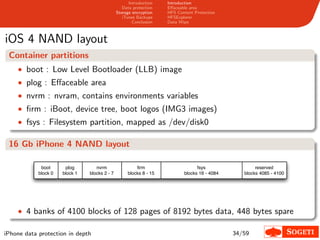 Introduction   Introduction
                                                  Data protection   Eﬀaceable area
                                               Storage encryption   HFS Content Protection
                                                  iTunes Backups    HFSExplorer
                                                       Conclusion   Data Wipe



iOS 4 NAND layout
 Container partitions
    • boot : Low Level Bootloader (LLB) image
    • plog : Eﬀaceable area
    • nvrm : nvram, contains environments variables
    • ﬁrm : iBoot, device tree, boot logos (IMG3 images)
    • fsys : Filesystem partition, mapped as /dev/disk0

 16 Gb iPhone 4 NAND layout

             boot      plog        nvrm                 ﬁrm                      fsys                 reserved
            block 0   block 1   blocks 2 - 7        blocks 8 - 15          blocks 16 - 4084      blocks 4085 - 4100




    • 4 banks of 4100 blocks of 128 pages of 8192 bytes data, 448 bytes spare

iPhone data protection in depth                                                               34/59
 