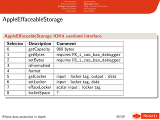Introduction   Introduction
                                     Data protection   Eﬀaceable area
                                  Storage encryption   HFS Content Protection
                                     iTunes Backups    HFSExplorer
                                          Conclusion   Data Wipe



AppleEﬀaceableStorage

 AppleEﬀaceableStorage IOKit userland interface
   Selector       Description     Comment
   0              getCapacity     960 bytes
   1              getBytes        requires PE_i_can_has_debugger
   2              setBytes        requires PE_i_can_has_debugger
   3              isFormatted
   4              format
   5              getLocker       input : locker tag, output : data
   6              setLocker       input : locker tag, data
   7              eﬀaceLocker     scalar input : locker tag
   8              lockerSpace     ?




iPhone data protection in depth                                                 40/59
 