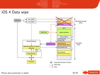 Introduction     Introduction
                                                Data protection     Eﬀaceable area
                                             Storage encryption     HFS Content Protection
                                                iTunes Backups      HFSExplorer
                                                     Conclusion     Data Wipe



iOS 4 Data wipe
                                key 0x89B                                   EMF key
               UID key
                                key 0x835                                   Dkey                           effaceable storage
                                                                                                                 (plog)
                                                                            BAG1 key


                                                                                      GPT


                                                    NAND key                   System partition


                                                                                 Data partition
                                                                            systembag.kb
                                                                            cprotect attr
                             System Keybag
                                                                            systembag.kb                   /dev/disk0
                                                             MKBPayload                                      (fsys)
                                                                            (NSFileProtectionNone)
                         NSFileProtectionComplete
                                                                            File cprotect attr
                                 class key
                                            SALT
                                            ITER
                                                                            File contents
                              Passcode key                                  (NSFileProtectionComplete)




                                Passcode
                                                                      Passcode derivation function
                                                                      AES Wrap
                                                                      AES



iPhone data protection in depth                                                                          46/59
 