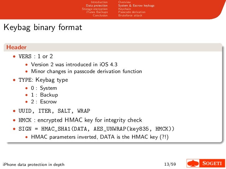 Iphone Data Protection In Depth