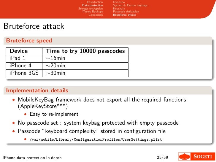 Iphone Data Protection In Depth