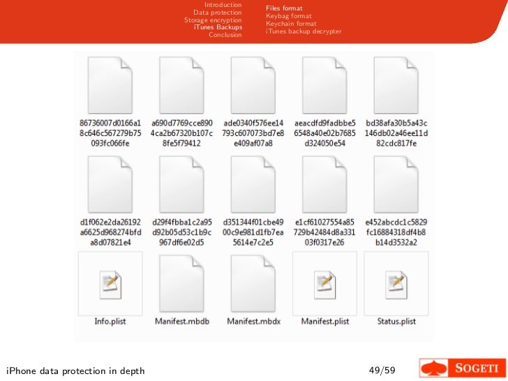 Iphone Data Protection In Depth