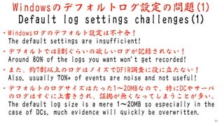 Windowsのデフォルトログ設定の問題(1)
Default log settings challenges(1)
• Windowsログのデフォルト設定は不⼗分！
The default settings are insufficient!...
