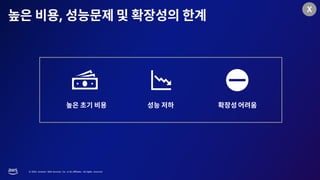 © 2023, Amazon Web Services, Inc. or its affiliates. All rights reserved.
,
X
 