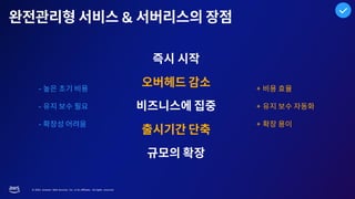 © 2023, Amazon Web Services, Inc. or its affiliates. All rights reserved.
&
+
+
+
-
-
-
 