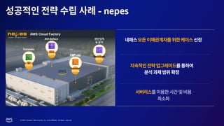 © 2023, Amazon Web Services, Inc. or its affiliates. All rights reserved.
- nepes
 