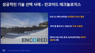 © 2023, Amazon Web Services, Inc. or its affiliates. All rights reserved.
–
, , ,AI/ML
비용 효율화
 