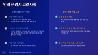 © 2023, Amazon Web Services, Inc. or its affiliates. All rights reserved.
• IT
•
•
•
• ,
•
•
•
 