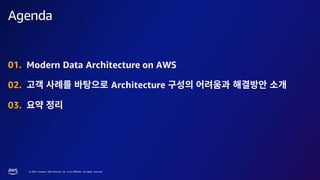 © 2023, Amazon Web Services, Inc. or its affiliates. All rights reserved.
01. Modern Data Architecture on AWS
02. Architecture
03.
Agenda
 