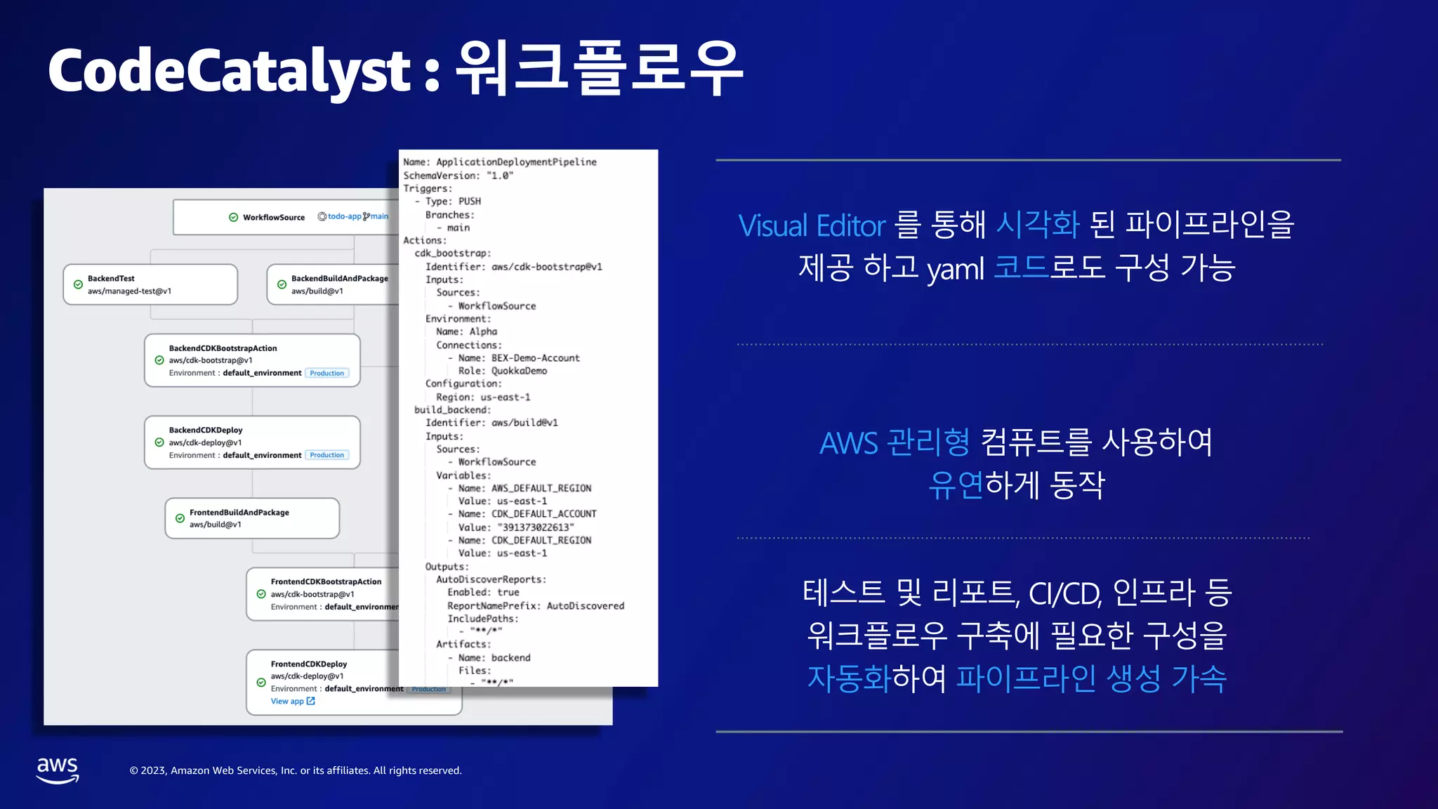© 2023, Amazon Web Services, Inc. or its affiliates. All rights reserved.
Visual Editor 를 통해 시각화 된 파이프라인을
제공 하고 yaml 코드로도 구성 가능
AWS 관리형 컴퓨트를 사용하여
유연하게 동작
테스트 및 리포트, CI/CD, 인프라 등
워크플로우 구축에 필요한 구성을
자동화하여 파이프라인 생성 가속
CodeCatalyst : 워크플로우
 