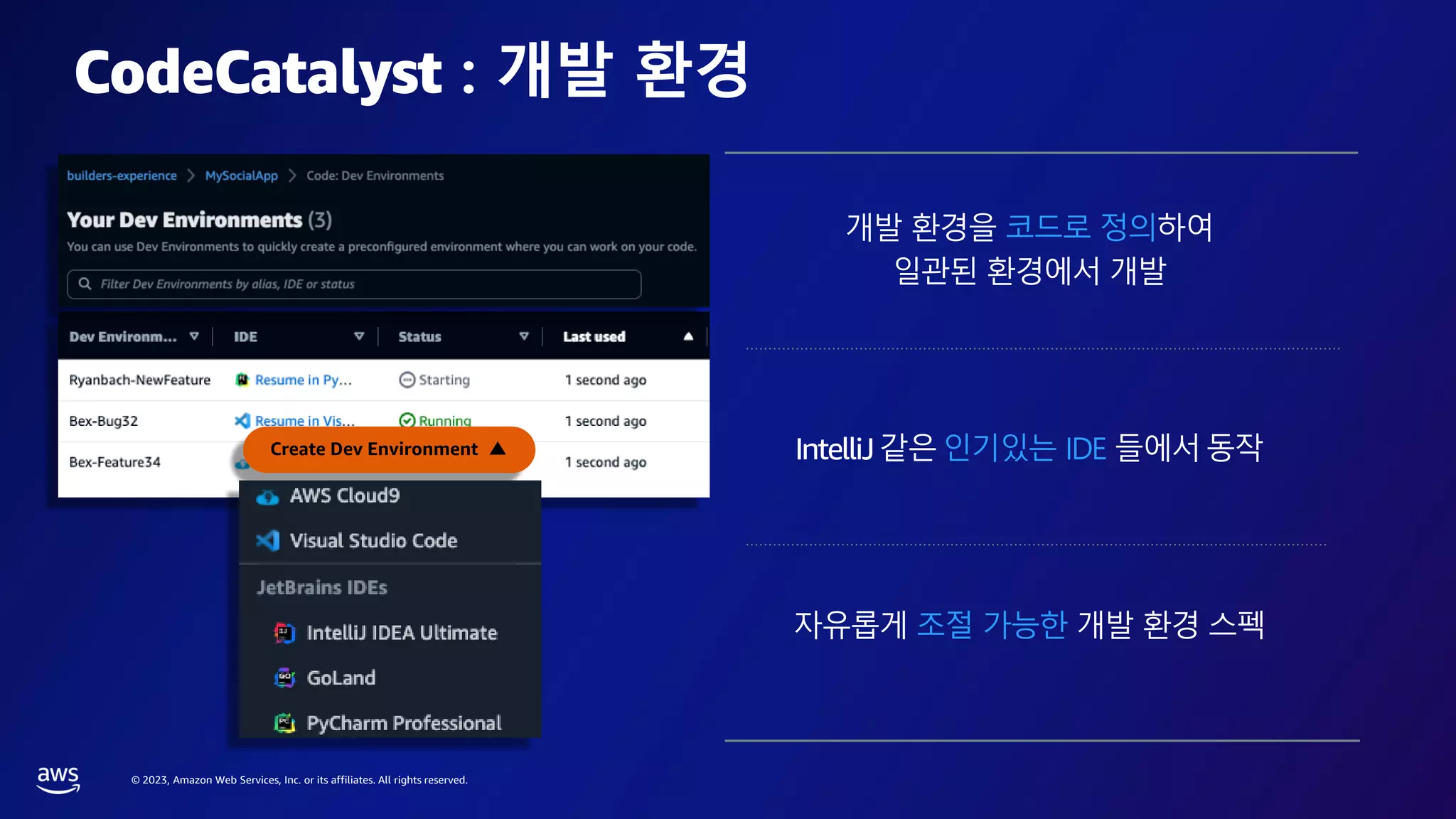 © 2023, Amazon Web Services, Inc. or its affiliates. All rights reserved.
CodeCatalyst : 개발 환경
Create Dev Environment
개발 환경을 코드로 정의하여
일관된 환경에서 개발
IntelliJ같은인기있는 IDE 들에서동작
자유롭게 조절 가능한 개발 환경 스펙
 