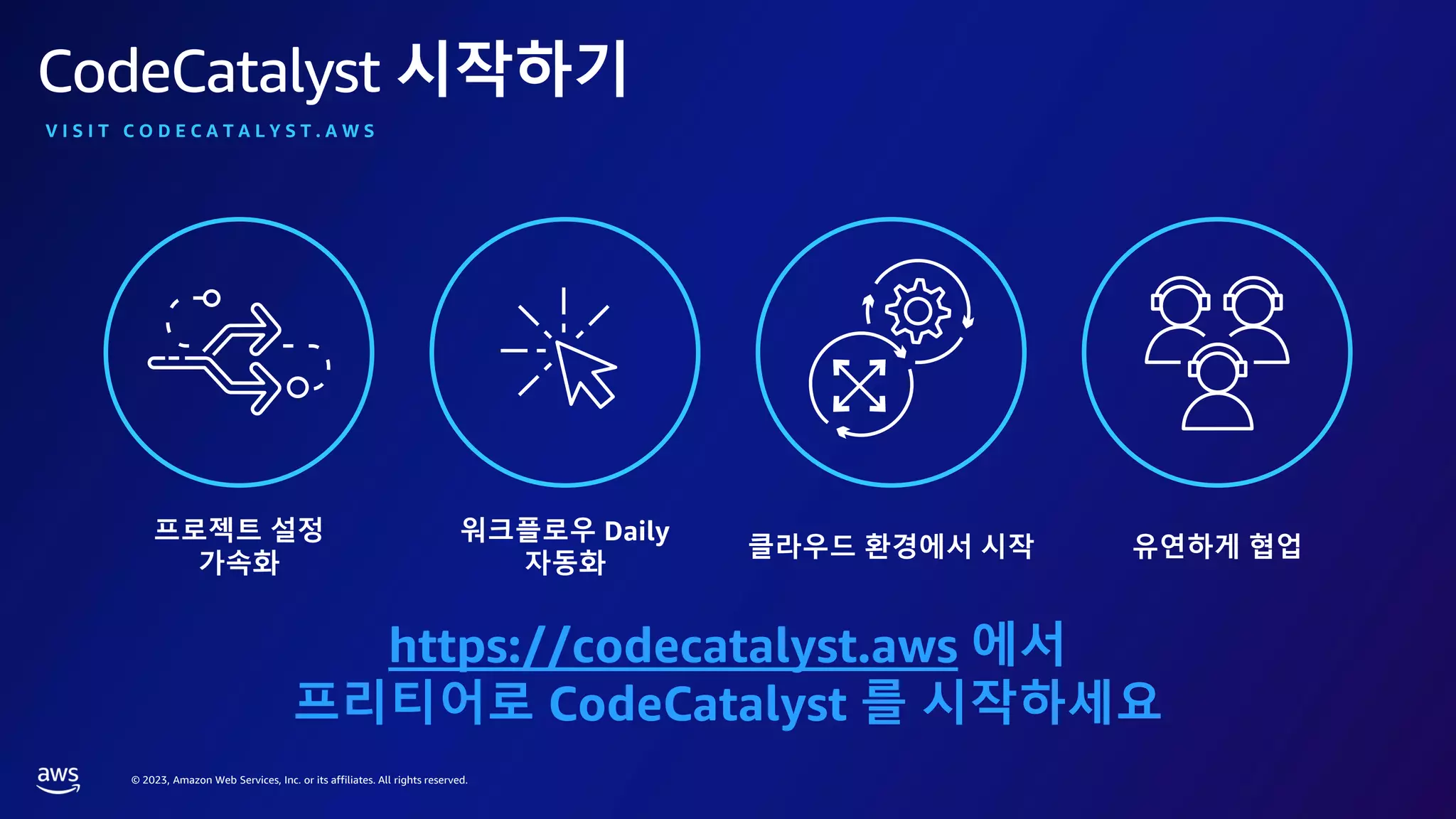 © 2023, Amazon Web Services, Inc. or its affiliates. All rights reserved.
CodeCatalyst 시작하기
V I S I T C O D E C A T A L Y S T . A W S
프로젝트 설정
가속화
워크플로우 Daily
자동화
클라우드 환경에서 시작 유연하게 협업
https://codecatalyst.aws 에서
프리티어로 CodeCatalyst 를 시작하세요
 