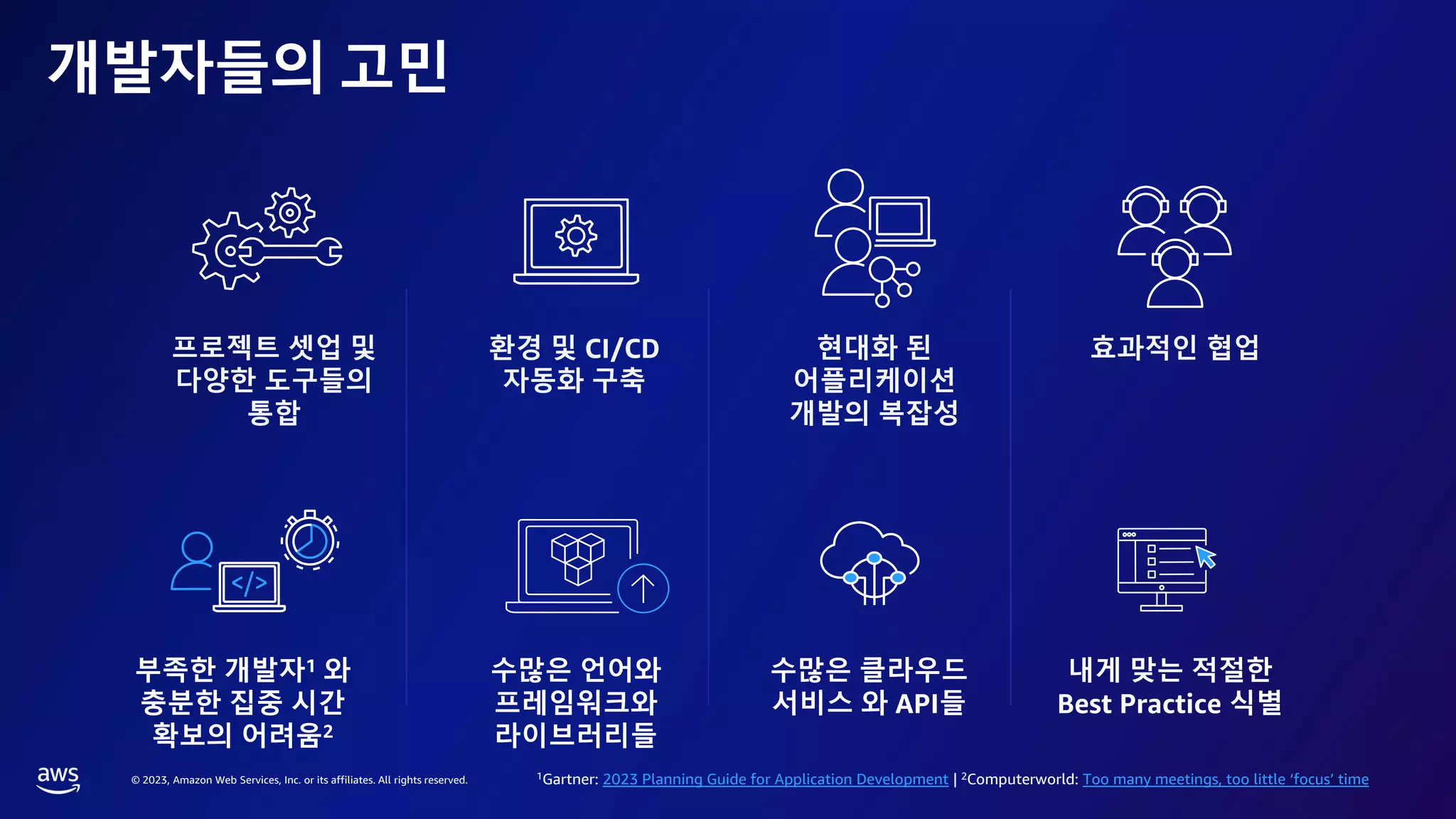 © 2023, Amazon Web Services, Inc. or its affiliates. All rights reserved.
개발자들의 고민
프로젝트 셋업 및
다양한 도구들의
통합
환경 및 CI/CD
자동화 구축
현대화 된
어플리케이션
개발의 복잡성
효과적인 협업
수많은 언어와
프레임워크와
라이브러리들
수많은 클라우드
서비스 와 API들
내게 맞는 적절한
Best Practice 식별
부족한 개발자1 와
충분한 집중 시간
확보의 어려움2
1Gartner: 2023 Planning Guide for Application Development | 2Computerworld: Too many meetings, too little ‘focus’ time
 