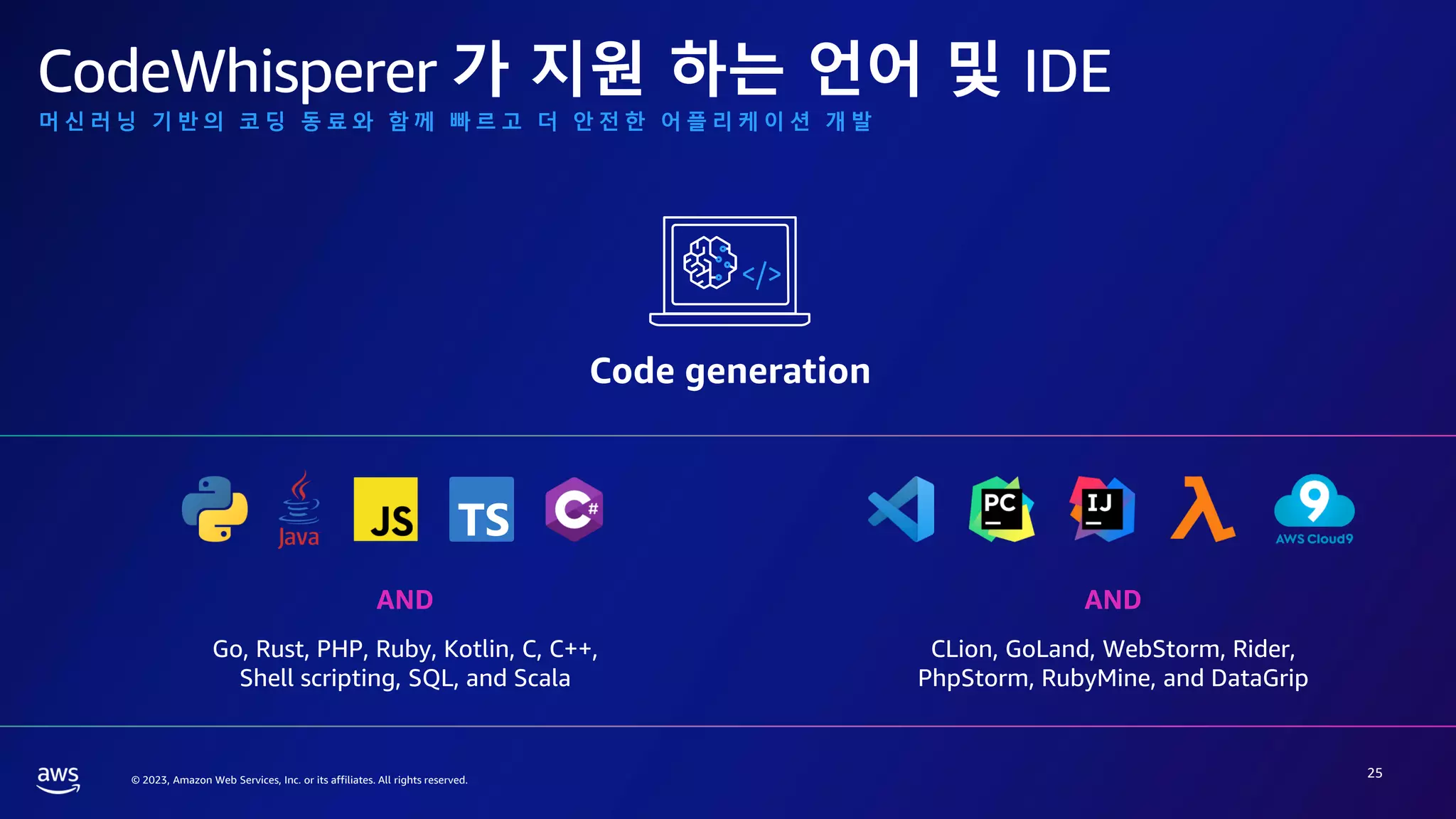 © 2023, Amazon Web Services, Inc. or its affiliates. All rights reserved.
CodeWhisperer 가 지원 하는 언어 및 IDE
25
Code generation
AND
Go, Rust, PHP, Ruby, Kotlin, C, C++,
Shell scripting, SQL, and Scala
AND
CLion, GoLand, WebStorm, Rider,
PhpStorm, RubyMine, and DataGrip
머 신 러 닝 기 반 의 코 딩 동 료 와 함 께 빠 르 고 더 안 전 한 어 플 리 케 이 션 개 발
 