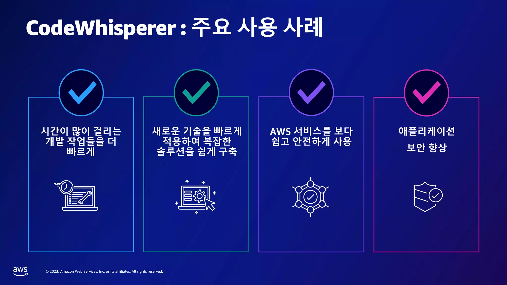 © 2023, Amazon Web Services, Inc. or its affiliates. All rights reserved.
시간이 많이 걸리는
개발 작업들을 더
빠르게
새로운 기술을 빠르게
적용하여 복잡한
솔루션을 쉽게 구축
AWS 서비스를 보다
쉽고 안전하게 사용
애플리케이션
보안 향상
CodeWhisperer : 주요 사용 사례
 