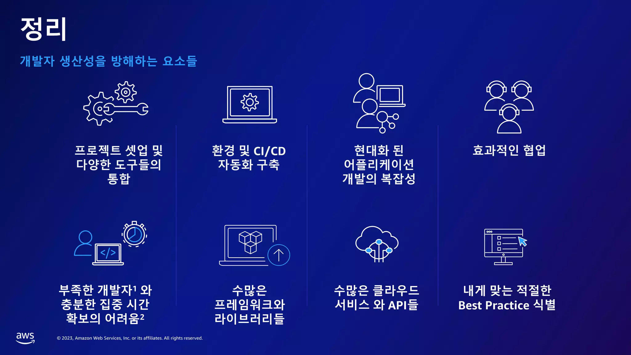 © 2023, Amazon Web Services, Inc. or its affiliates. All rights reserved.
정리
개발자 생산성을 방해하는 요소들
프로젝트 셋업 및
다양한 도구들의
통합
환경 및 CI/CD
자동화 구축
현대화 된
어플리케이션
개발의 복잡성
효과적인 협업
수많은
프레임워크와
라이브러리들
수많은 클라우드
서비스 와 API들
내게 맞는 적절한
Best Practice 식별
부족한 개발자1 와
충분한 집중 시간
확보의 어려움2
 