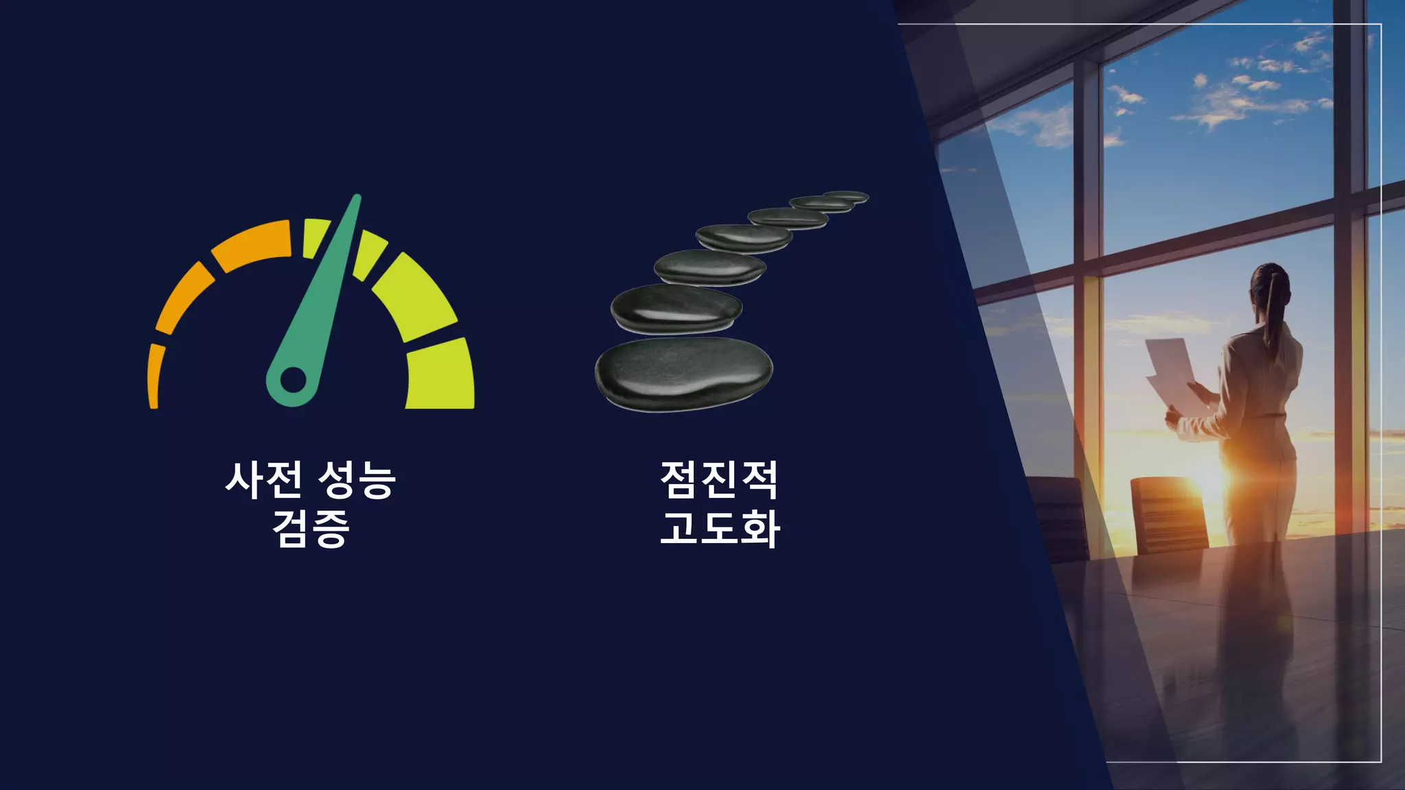 데이터 분석 현대화
© 2022, Amazon Web Services, Inc. or its affiliates.
사전 성능
검증
점진적
고도화
 