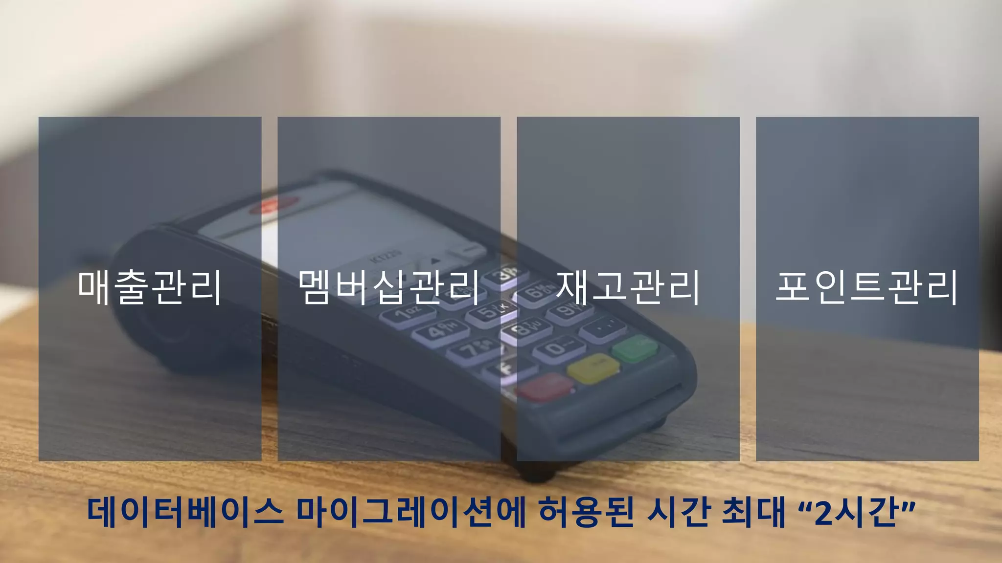 데이터 분석 현대화
© 2022, Amazon Web Services, Inc. or its affiliates.
매출관리 멤버십관리 재고관리 포인트관리
데이터베이스 마이그레이션에 허용된 시간 최대 “2시간”
 