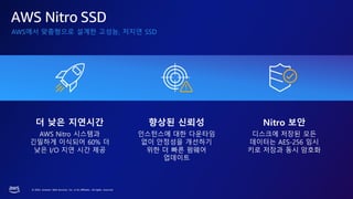 © 2023, Amazon Web Services, Inc. or its affiliates. All rights reserved.
AWS Nitro SSD
AWS에서 맞춤형으로 설계한 고성능, 저지연 SSD
향상된 신뢰성
인스턴스에 대한 다운타임
없이 안정성을 개선하기
위한 더 빠른 펌웨어
업데이트
Nitro 보안
디스크에 저장된 모든
데이터는 AES-256 임시
키로 저장과 동시 암호화
더 낮은 지연시간
AWS Nitro 시스템과
긴밀하게 이식되어 60% 더
낮은 I/O 지연 시간 제공
 