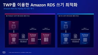 © 2023, Amazon Web Services, Inc. or its affiliates. All rights reserved.
TWP를 이용한 Amazon RDS 쓰기 최적화
Amazon RDS for MySQL에 대한 예시
W I T H O P T I M I Z E D W R I T E S
W I T H O U T O P T I M I Z E D W R I T E S
In memory
structure
On Storage
structure
On Storage
structure
D O U B L E
W R I T E B U F FE R
T A B L E S P A C E
( . I B D )
16KiB Pages with
4 KiB atomicity
Apps
Write 1
Writes to buffer
Write 2
Writes to storage
In memory
structure
On Storage
structure
T A B L E S P A C E
( . I B D )
Apps
Write 1
Writes to storage
Buffer Pool Buffer Pool
16 KiB Pages with
16 KiB atomicity
 