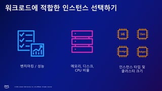 © 2023, Amazon Web Services, Inc. or its affiliates. All rights reserved.
워크로드에 적합한 인스턴스 선택하기
벤치마킹 / 성능 메모리, 디스크,
CPU 비율
인스턴스 타입 및
클러스터 크기
 