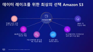 © 2023, Amazon Web Services, Inc. or its affiliates. All rights reserved.
데이터 레이크를 위한 최상의 선택 Amazon S3
AmazonS3
탁월한 보안, 규정
준수 및 감사 기능
수 십만 개의
데이터 레이크
S3 인텔리전트 티어링으로
10억 달러 이상 절감
280조 개
이상의 객체
GB/월 당 0.1 센트
정도로 저렴
가장 광범위한 분석 및
ML 기능과 통합
 