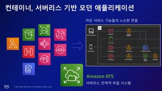 © 2023, Amazon Web Services, Inc. or its affiliates. All rights reserved.
컨테이너, 서버리스 기반 모던 애플리케이션
Alerts topic
Amazon EFS
서버리스, 탄력적 파일 시스템
작은 서비스 기능들의 느슨한 연결
 