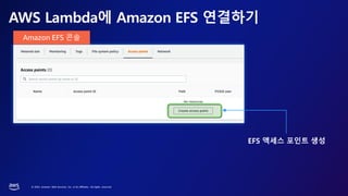 © 2023, Amazon Web Services, Inc. or its affiliates. All rights reserved.
AWS Lambda에 Amazon EFS 연결하기
EFS 액세스 포인트 생성
Amazon EFS 콘솔
 
