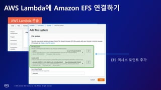 © 2023, Amazon Web Services, Inc. or its affiliates. All rights reserved.
AWS Lambda 콘솔
AWS Lambda에 Amazon EFS 연결하기
EFS 액세스 포인트 추가
 