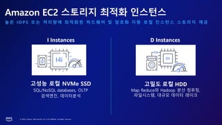 © 2023, Amazon Web Services, Inc. or its affiliates. All rights reserved.
Amazon EC2 스토리지 최적화 인스턴스
높 은 IO P S 또 는 처 리 량 에 최 적 화 된 하 드 웨 어 및 암 호 화 지 원 로 컬 인 스 턴 스 스 토 리 지 제 공
고성능 로컬 NVMe SSD
SQL/NoSQL databases, OLTP
검색엔진, 데이터분석
고밀도 로컬 HDD
Map Reduce와 Hadoop 분산 컴퓨팅,
파일시스템, 대규모 데이터 레이크
I Instances D Instances
 