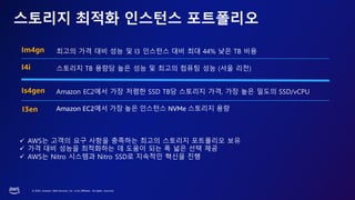 © 2023, Amazon Web Services, Inc. or its affiliates. All rights reserved.
스토리지 최적화 인스턴스 포트폴리오
I4i 스토리지 TB 용량당 높은 성능 및 최고의 컴퓨팅 성능 (서울 리전)
Im4gn
Is4gen Amazon EC2에서 가장 저렴한 SSD TB당 스토리지 가격, 가장 높은 밀도의 SSD/vCPU
최고의 가격 대비 성능 및 I3 인스턴스 대비 최대 44% 낮은 TB 비용
I3en Amazon EC2에서 가장 높은 인스턴스 NVMe 스토리지 용량
✓ AWS는 고객의 요구 사항을 충족하는 최고의 스토리지 포트폴리오 보유
✓ 가격 대비 성능을 최적화하는 데 도움이 되는 폭 넓은 선택 제공
✓ AWS는 Nitro 시스템과 Nitro SSD로 지속적인 혁신을 진행
 