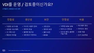 AWS Summit Seoul 2023 | AWS의 관리형 VDI 서비스! 알고 계셨나요?