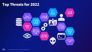 AWS Summit Seoul 2023 | 당신만 모르고 있는 AWS 컨트롤 타워 트렌드