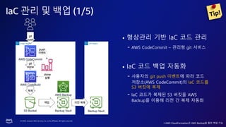 © 2023, Amazon Web Services, Inc. or its affiliates. All rights reserved.
IaC 관리 및 백업 (1/5)
• 형상관리 기반 IaC 코드 관리
- AWS CodeCommit – 관리형 git 서비스
• IaC 코드 백업 자동화
- 사용자의 git push 이벤트에 따라 코드
저장소(AWS CodeCommit)의 IaC 코드를
S3 버킷에 복제
- IaC 코드가 복제된 S3 버킷을 AWS
Backup을 이용해 리전 간 복제 자동화
※ AWS CloudFormation은 AWS Backup을 통한 백업 가능
 