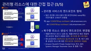 © 2023, Amazon Web Services, Inc. or its affiliates. All rights reserved.
관리형 리소스에 대한 간접 접근 (3/5)
• 관리형 서비스의 엔드포인트 형태
- 많은 관리형 서비스들의 엔드포인트(DNS name)에는
리전이름과 고유ID가 포함됨
예) app-123456789.ap-northeast-2.elb.amazonaws.com,
db.123456789.ap-northeast-2.rds.amazonaws.com
• 복구중 리소스 생성시 엔드포인트 변경됨
- 애플리케이션 코드나 설정 등, 애플리케이션 배포 번들에
엔드포인트 정보가 포함된 경우, 복구과정 중 수정 필요
- 엔드포인트에 간접적으로 접근하도록 구성 후, 복구 과정
중 생성한 리소스에 대한 엔드포인트 업데이트 자동화
- Amazon Route53 Private Hosted Zone 또는 AWS
Systems Manager Parameter Store 등 활용 가능
 