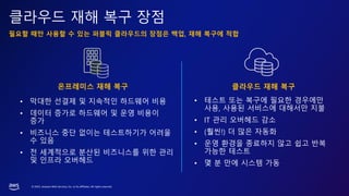 © 2023, Amazon Web Services, Inc. or its affiliates. All rights reserved.
클라우드 재해 복구 장점
온프레미스 재해 복구 클라우드 재해 복구
• 테스트 또는 복구에 필요한 경우에만
사용, 사용된 서비스에 대해서만 지불
• IT 관리 오버헤드 감소
• (훨씬!) 더 많은 자동화
• 운영 환경을 종료하지 않고 쉽고 반복
가능한 테스트
• 몇 분 만에 시스템 가동
• 막대한 선결제 및 지속적인 하드웨어 비용
• 데이터 증가로 하드웨어 및 운영 비용이
증가
• 비즈니스 중단 없이는 테스트하기가 어려울
수 있음
• 전 세계적으로 분산된 비즈니스를 위한 관리
및 인프라 오버헤드
필요할 때만 사용할 수 있는 퍼블릭 클라우드의 장점은 백업, 재해 복구에 적합
 