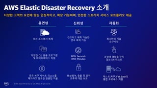 © 2023, Amazon Web Services, Inc. or its affiliates. All rights reserved.
AWS Elastic Disaster Recovery 소개
다양한 고객의 요건에 맞는 안정적이고, 확장 가능하며, 안전한 스토리지 서비스 포트폴리오 제공
자동화
최소한의 기술
요구사항
운영에 영향을 주지
않는 DR 테스트
신뢰성
견고하고 예측 가능한
연속 복제 기능
랜섬웨어, 충돌 및 인적
오류에 대한 보호
RPO: Seconds
RTO: Minutes
유연성
모슨 소스에서 복제
다양한 OS, 응용 프로그램
및 데이터베이스 지원
테스트,복구, Fail Back의
통합 프로세스 지원
유휴 복구 사이트 리소스를
제거하고 필요한 만큼만 지불
 
