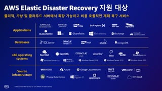 © 2023, Amazon Web Services, Inc. or its affiliates. All rights reserved.
AWS Elastic Disaster Recovery 지원 대상
Applications
Databases
x86 operating
systems
Source
infrastructure
Physical Data Centers
물리적, 가상 및 클라우드 서버에서 확장 가능하고 비용 효율적인 재해 복구 서비스
 